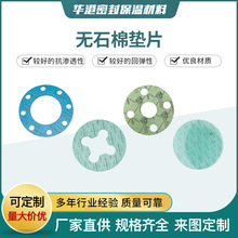 �S��ֱ�����ָ�oʯ�މ|Ƭ �͉����ͷ�ʯ�މ|Ƭ�w���z�|Ƭ�ɶ�