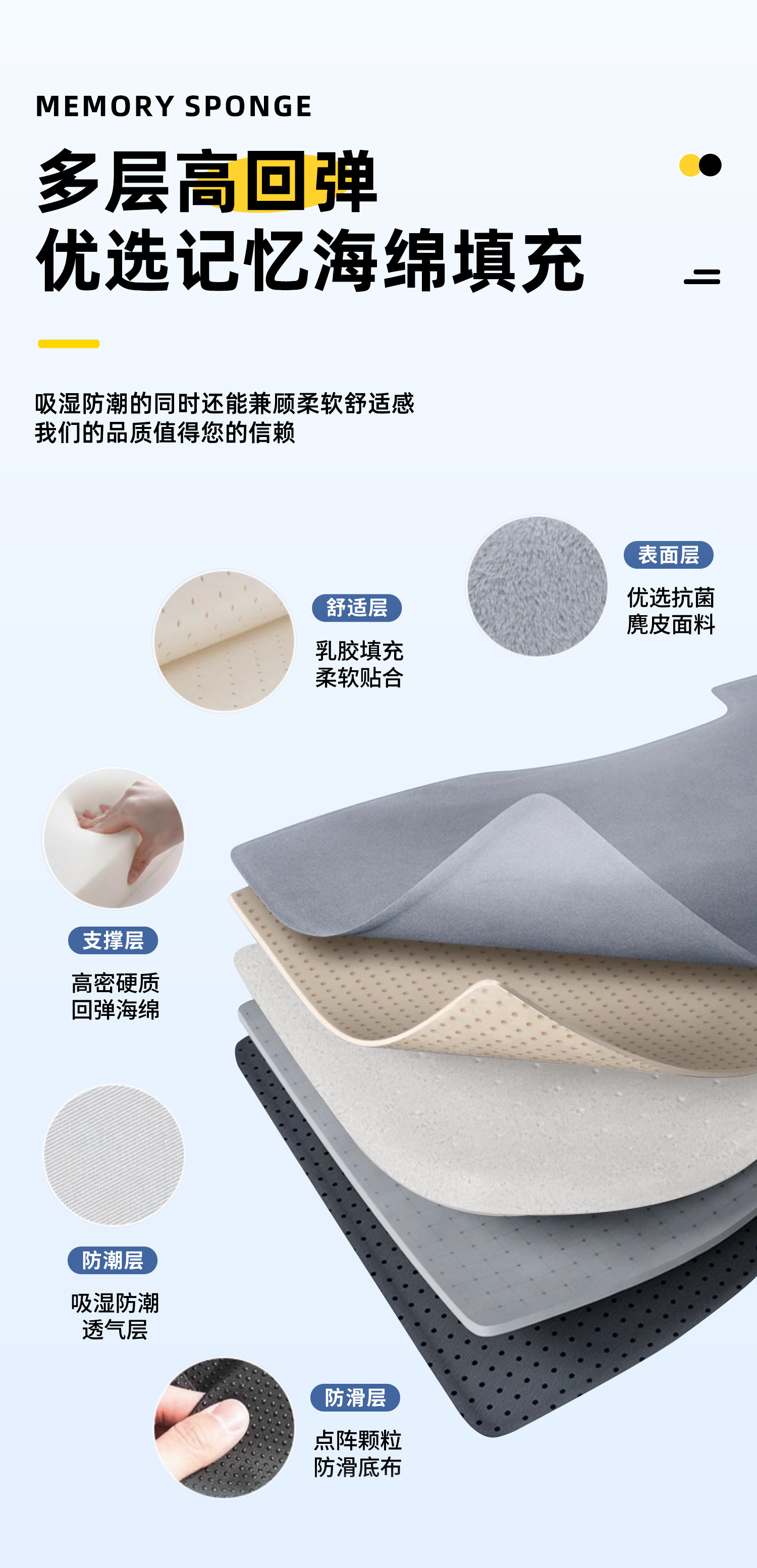Baic 212t01 Car Mattress, Car Rear Seat Sleeping Pad, Trunk Inflatable Bed, Car Sleeping Gadget Modification Parts