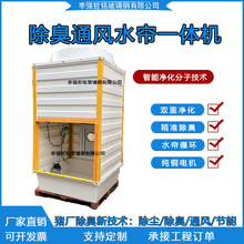 �Bֳ������ͨ�L���m�O��՚����ˮ���i��ؓ���L�C��������һ�w�C
