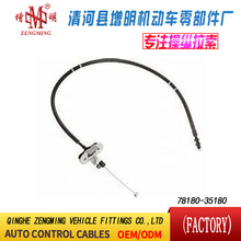 78180-35180���T���x�Ͼ��x܇���C�w���]�侀���侀���Q