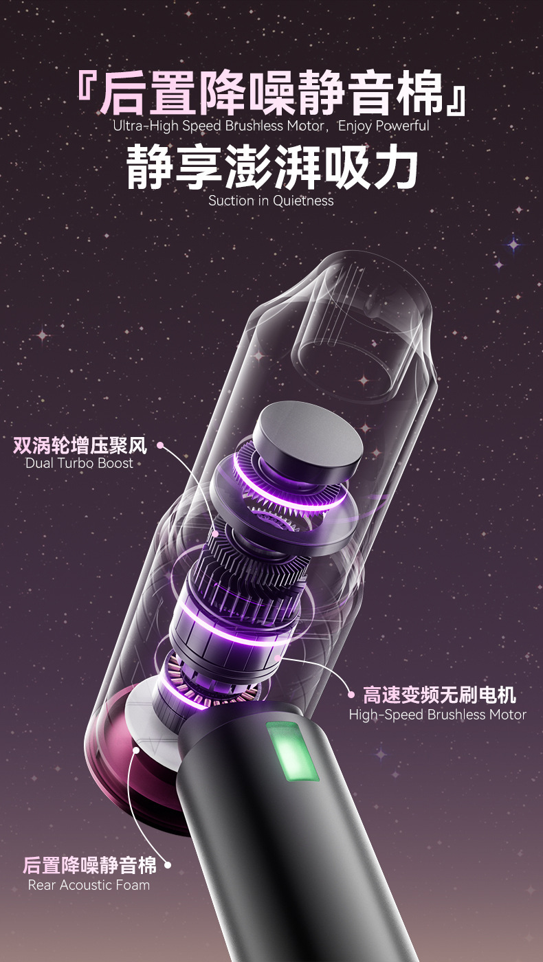 Wireless Car Vacuum Cleaner with Super Suction Power, Handheld Brushless for Car and Home Use, Small Size with Strong Suction, Cross-Border