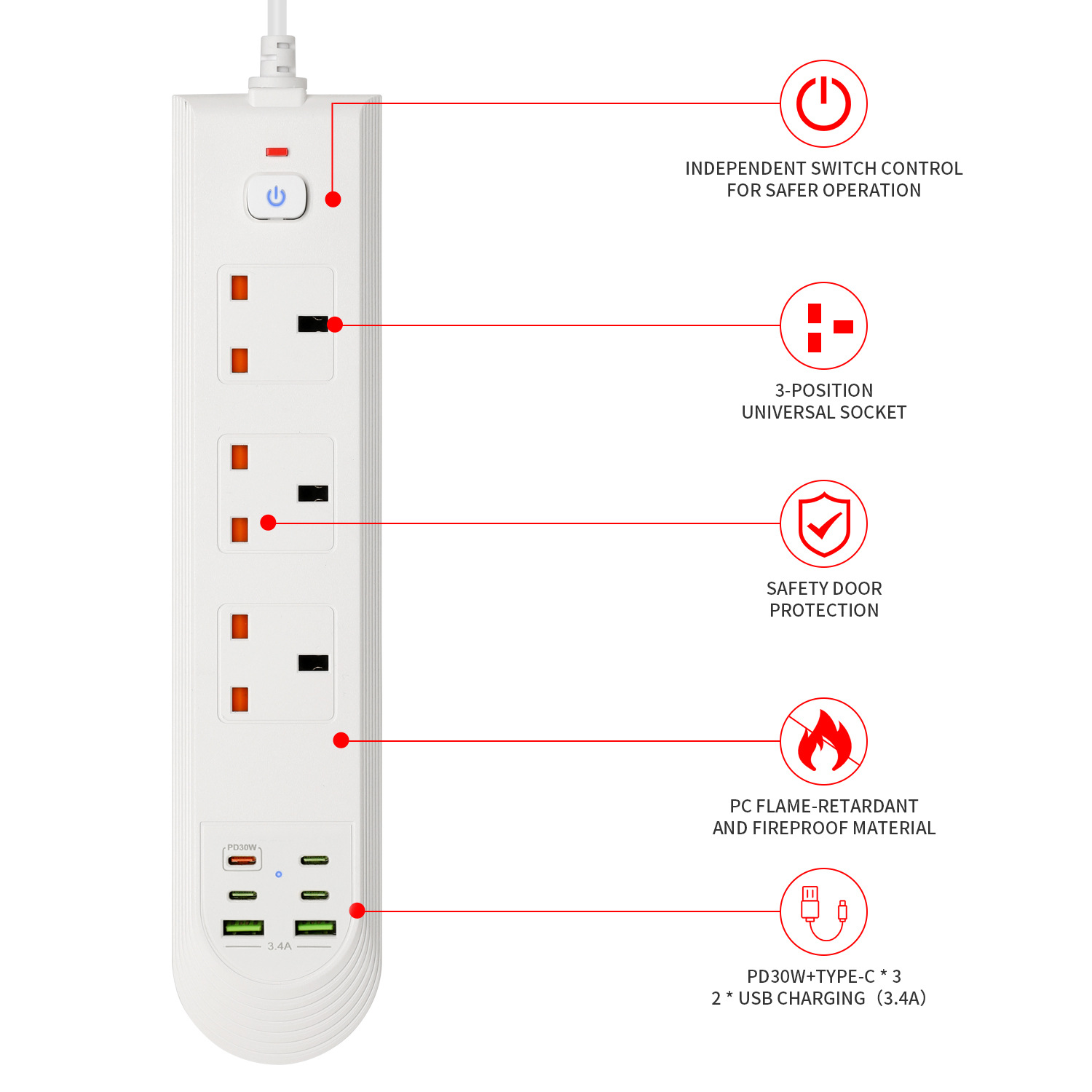 英式专用孔USB延长线排插支持PD30W快充3插孔大功率家用插座BKL08