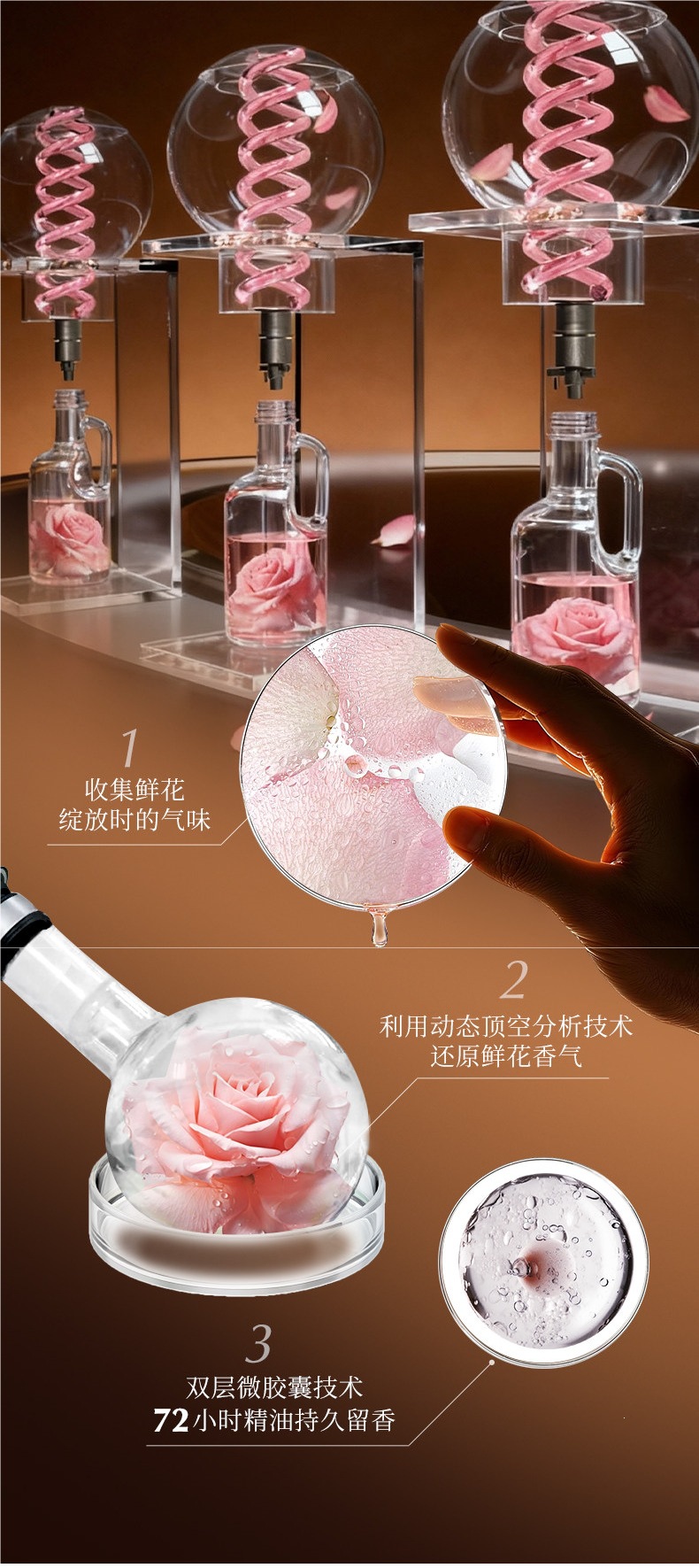 【Cheng Yi's Choice】Zhanjia Four Seasons Floral Fragrance Laundry Detergent - Kills Bacteria, Eliminates Mites, Protects Color, Long-lasting Fragrance for 72 Hours
