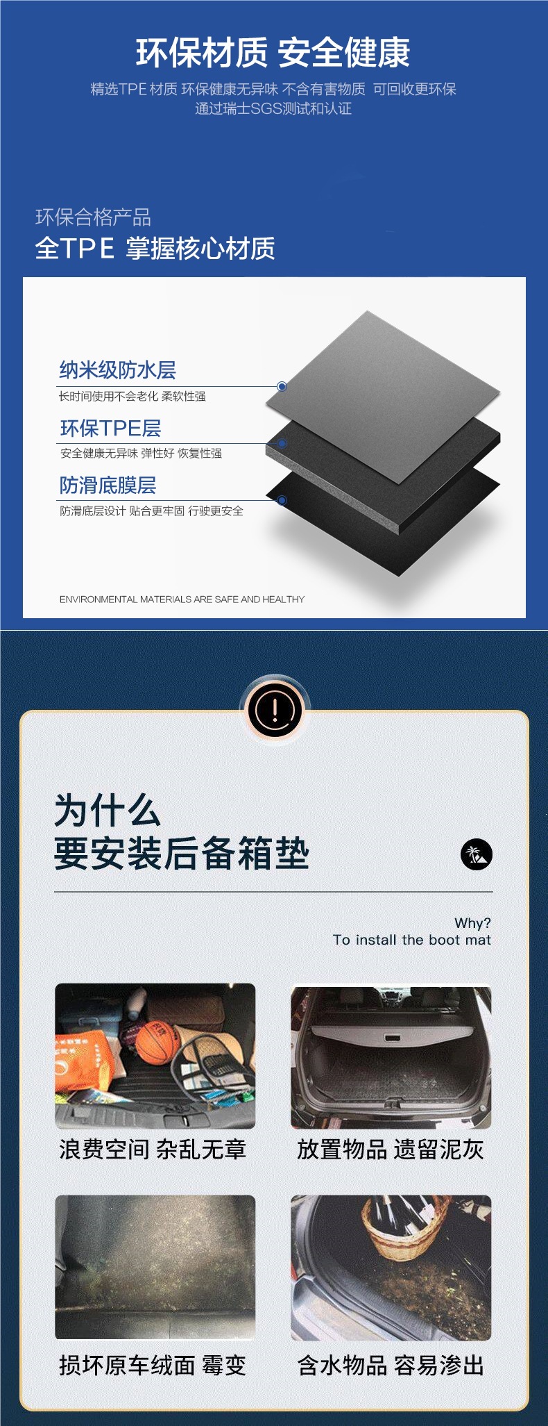Geely-specific TPE trunk mat for Boyue, Emgrand, Xingyue L, Xingrui, Xingyuan, Vision, waterproof rear compartment mat