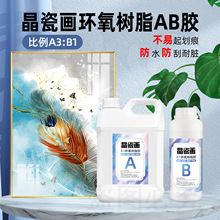 ���ɮ�ˮ�����z3:1СҎ��diy��ɸ�͸�����������S׃�h����֬ab�z