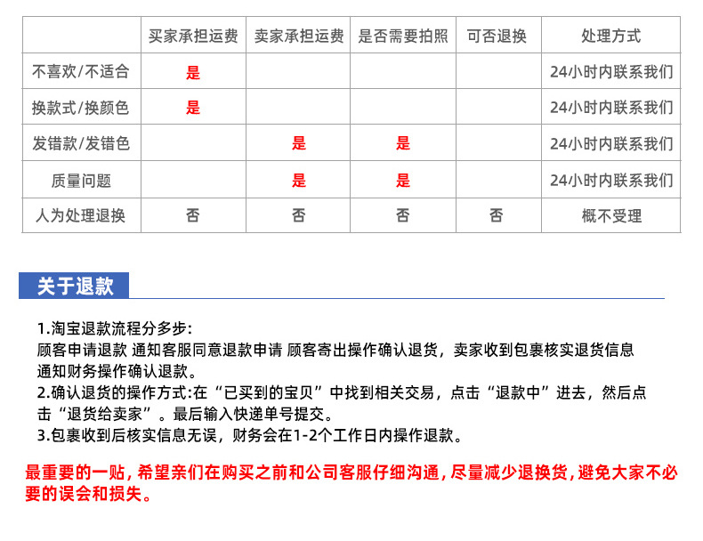 ff057668613092c74de1f84005aee9