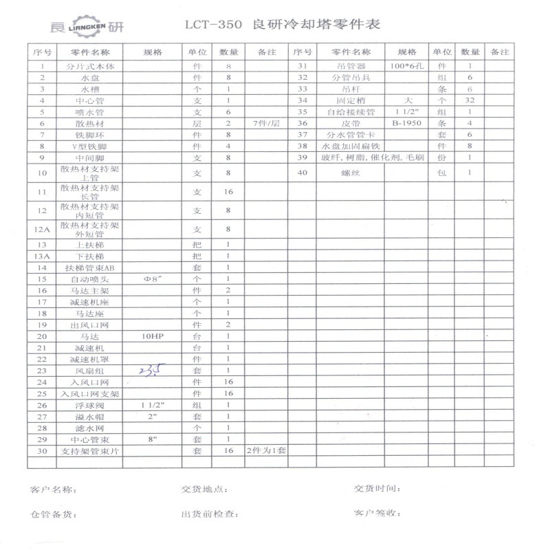 LCT-350出货清单_副本.jpg