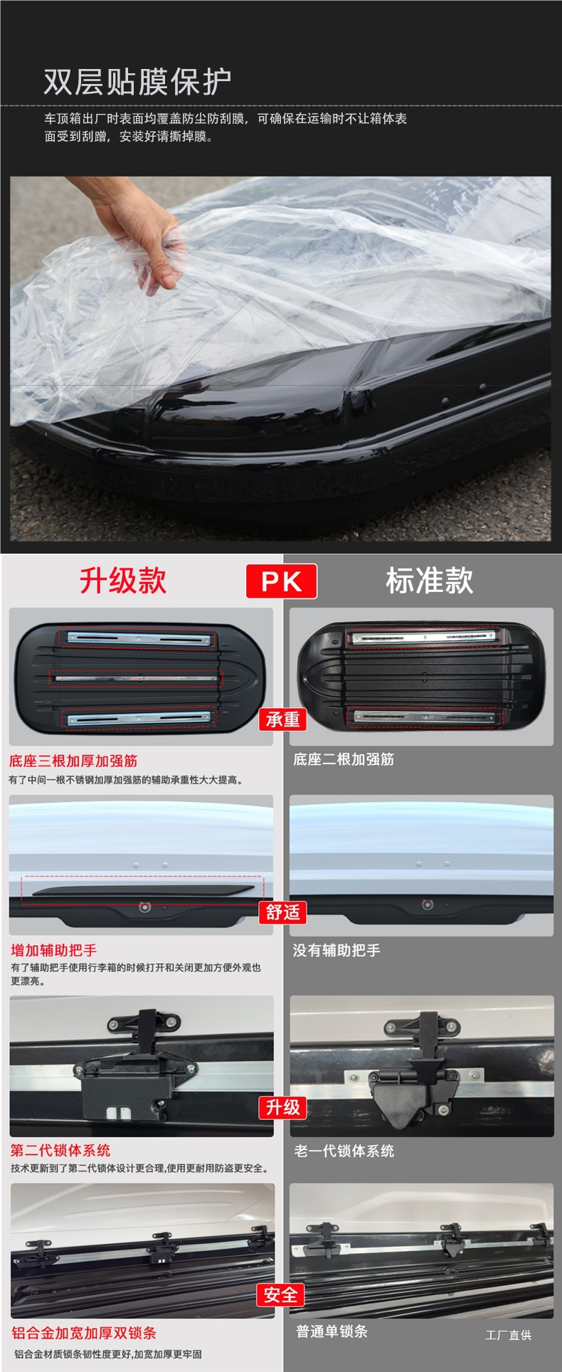 Roof Box Suv Universal Sunken Type 2025 New Car Large-Capacity Luggage Rack Car Travel Peihui