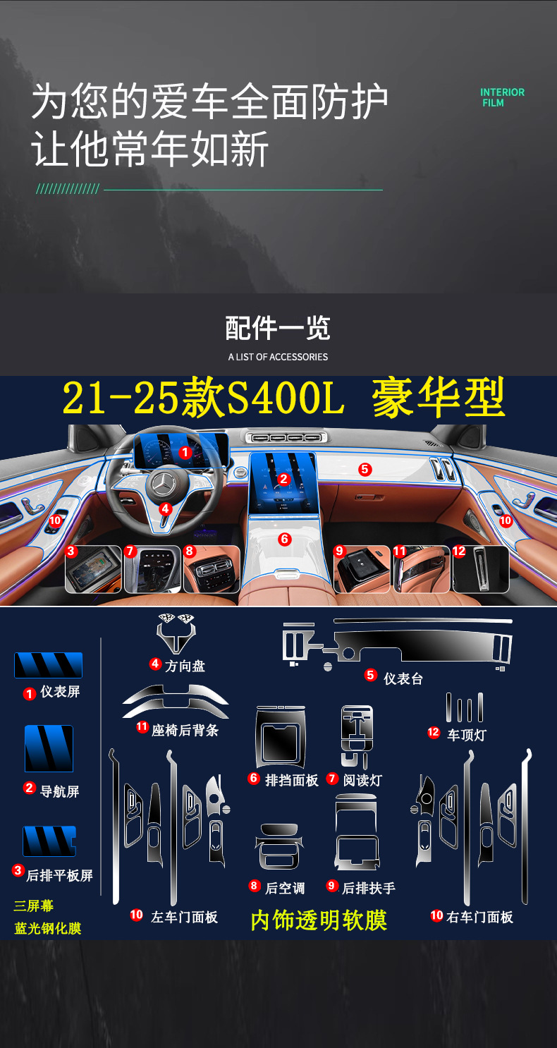 25 Mercedes-Benz S-Class Central Control Film Interior Protective Film Navigation Tempered Film 400L Modified Parts Car Supplies