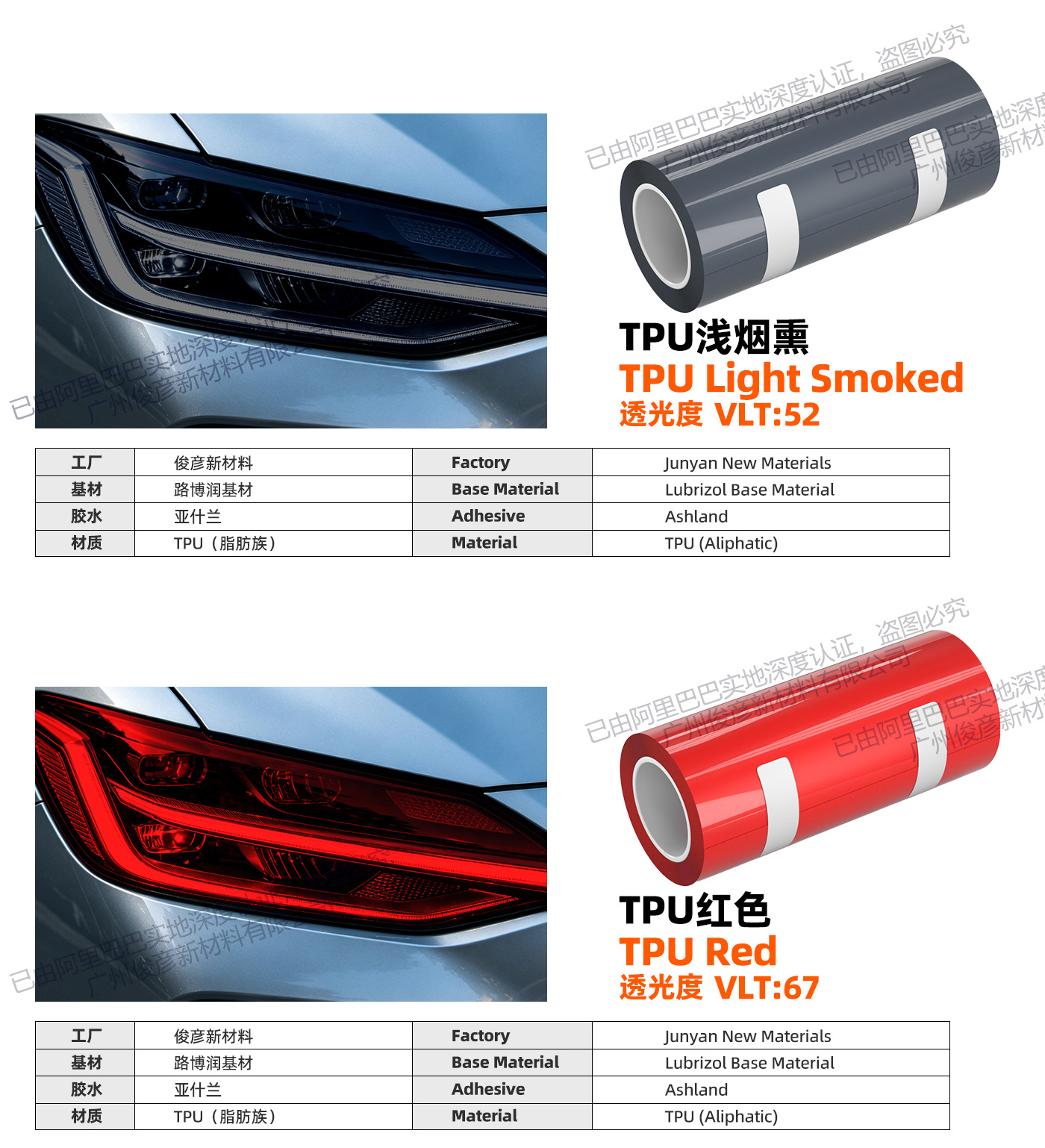 TPU car headlight film, blackened translucent color-changing film, rear light protection, self-repairing car light color change film roll