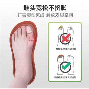 2025�¿�＾�羳�����p�����m�r�г�����ʽ�\�����e���L�ϵ�Ь