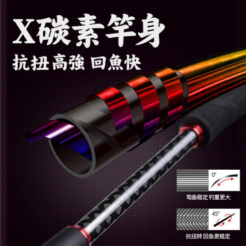 Chiren cross-border carbon straight handle three-section lure rod, long-range cast ML adjustable fishing rod, sliding floating fishing rod wholesale