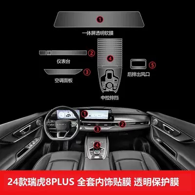 Protective Film Plus Center Control | Car interior film - 24-models-of-tiggo-8plus-full-set-of-interior-film