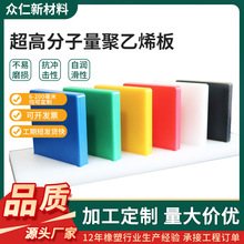 UHMW-PEϰ ú}ς}ĥԝϩupe߷ϩ