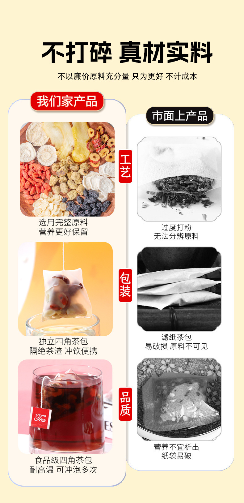 Ginseng Eight-Treasure Tea (Ren Shen Ba Bao Cha) — Jujube, Mulberry & Huang Jing Herbal Tea Bags quality and texture