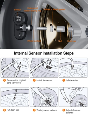 External Internal Tire Replacement | Tire pressure monitoring system - four-wheel-built-in-sensor-single-note-wheel-position