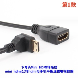 1-17��HDMIҕ�l�D�Ӿ� Mini/Micro���往VGA/DVI/USB��X�֙CͶӰ