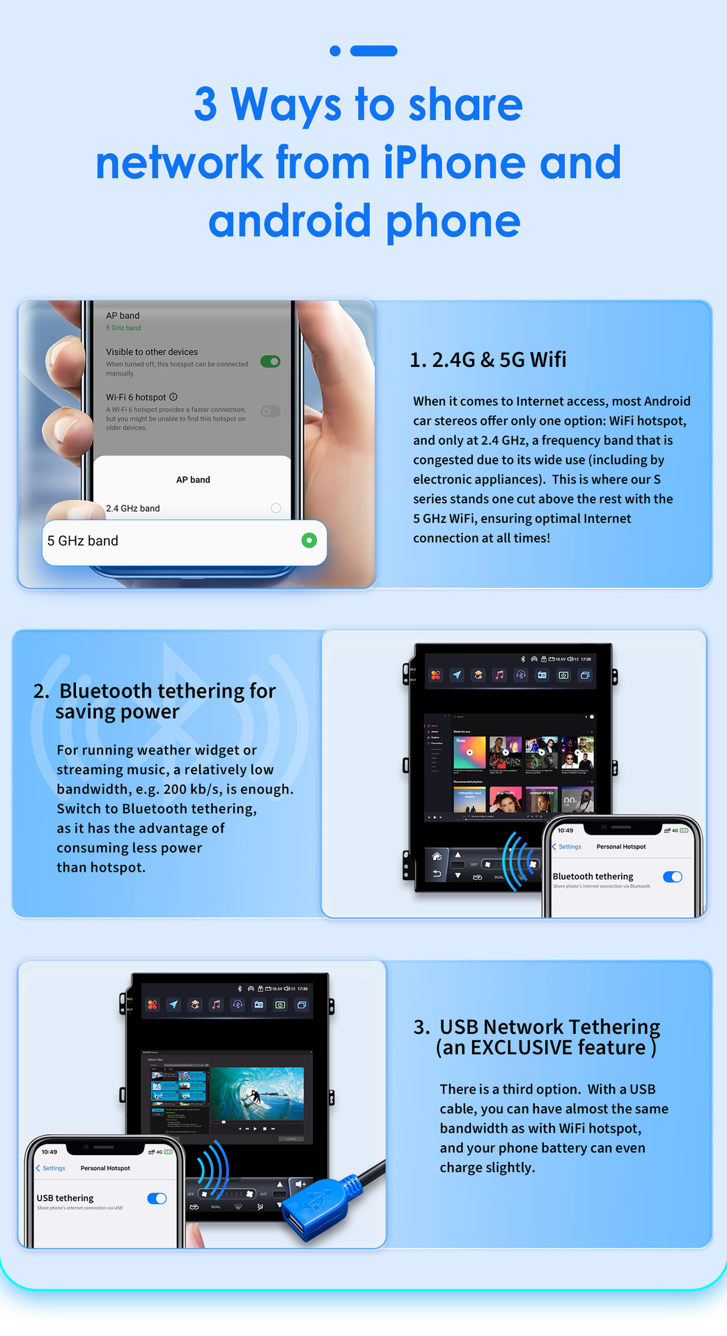 Suitable for Dodge Ram1500 Ram 13-18 Android Large-Screen Central Control Car Navigation Vertical Screen Gps All-In-One Machine
