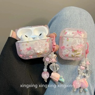 �n�L���w�����m��airpods 4/3���o��pro2�o���{��1/2�����C���羳