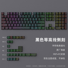 ��ɫ�ȸ߾�4.0���Iñ�ȿ��ַ����l�Ѽy�l��Сȫ��-ԭ�S�߶�130�I