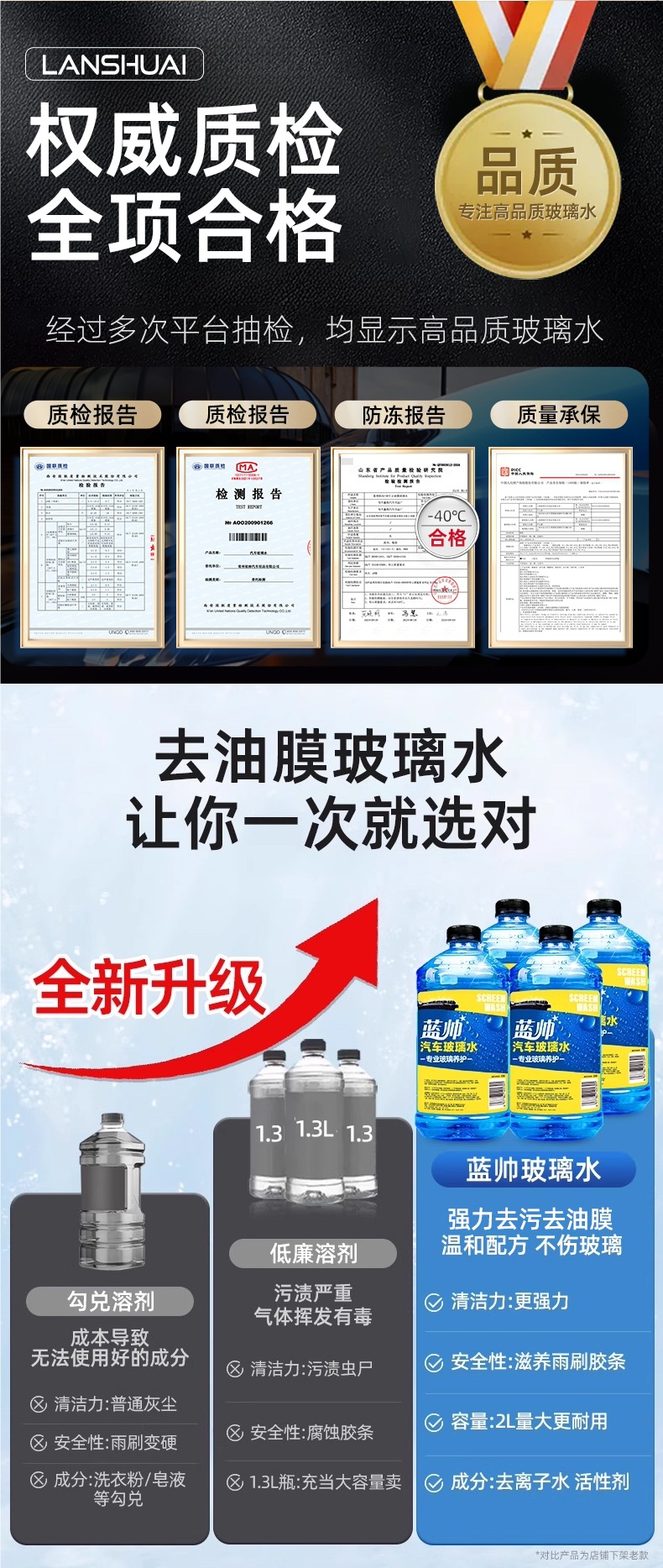 Blue Shuai Car Glass Cleaner, Powerful Stain and Oil Film Remover, Specialized Wiper Fluid for Cars, Winter Antifreeze Resistant to Minus 40 Degrees