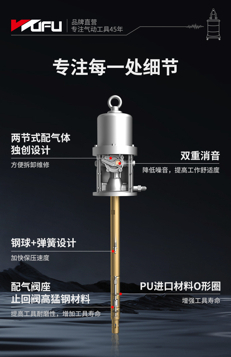 RH-5451G黄油机详情页_07.jpg