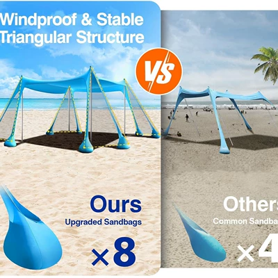 Avtomobil yan çətirləri – Sunshade Canopy