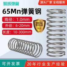 65�i����1.0mm���ɴ�ȫ���ɉ����߻؏��ߏ���65MnС����300�L����