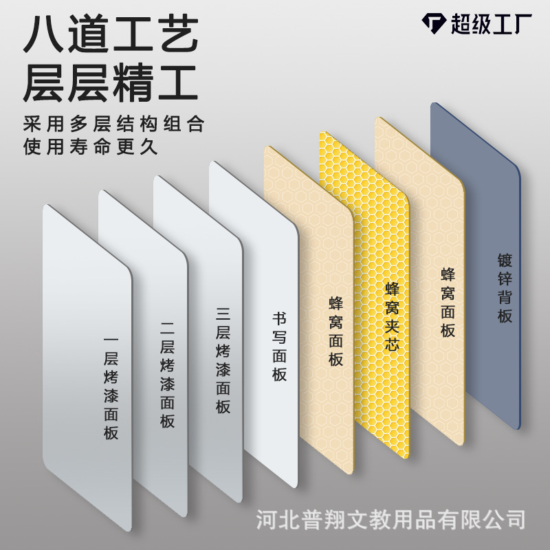 卸売り式両面磁気小黒板白板緑板字板訓練事務教育家庭用児童画板