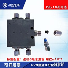 MVB�͵ݽ�ʽ���������ͷ��������䷧������������ͷ������Ż�