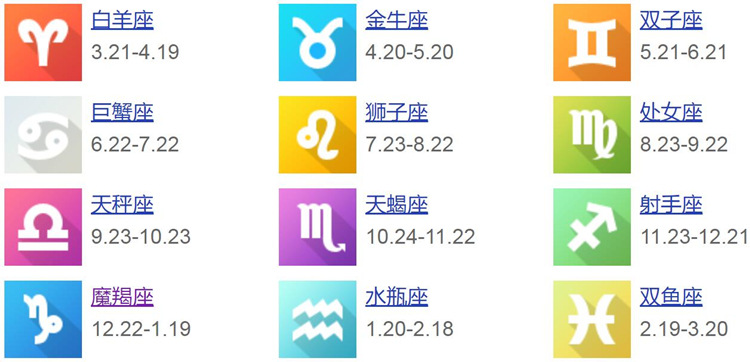 十二星座时间示意图_750