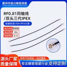 “RF0.81ͬSIPEXp^ͬSl҃쾀֙C쾀