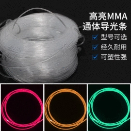 工艺装饰灯具;其他车灯;EL冷光片