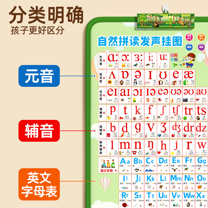 26 英語アルファベット 48 国際英語発音記号 オーディオ ウォール チャート 単語 ナチュラル フォニックス 発音学習 アーティファクト|undefined