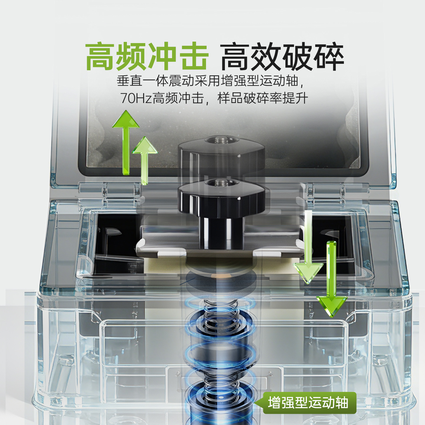 ������ͨ����֯��ĥ�Ƕ���Ʒ��ĥ��ʵ����ר�ÿ��п����䶳��ĥ��