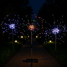 led̫�����̻��� �羳ר���ѹ�Ӣ�ƴ���ƺ���ⱬը��װ��ͭ�ߵƴ�