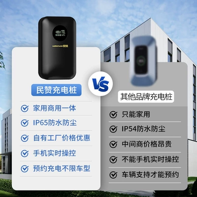 7Kw Charging Gun for Byd, Elektrikli avtomobil şarj stansiyaları