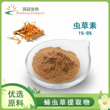 x8% Ӽxȡ Ӽxݷ xӌwF؛ֱl Դ^S