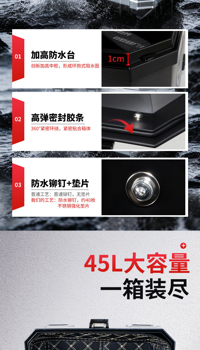 Wanlihao is suitable for Honda NWT150 tail box, Forza 350 password lock trunk, electric vehicle and motorcycle modification