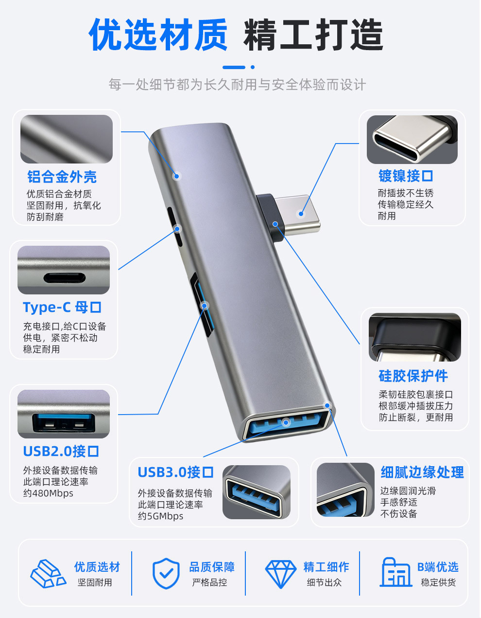 Sınır Ötesi USB Arayüz Genişletici 5GB İletim Type-C Erkek USB3.0 Dişi Adaptör Yan Açılı Genişletme Dock