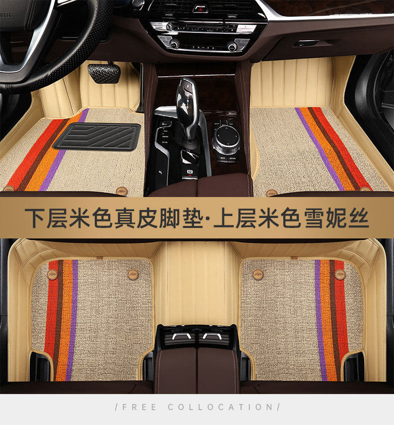 Suitable for Mercedes-Benz, BMW, Audi, Volkswagen, Honda, Toyota, Nissan, Buick, Ford, full-enclosed car mats