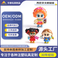 カスタム漫画プラスチックブラインドボックス置物pvc射出おもちゃ人形3dモデルアニメ潮游手工芸品