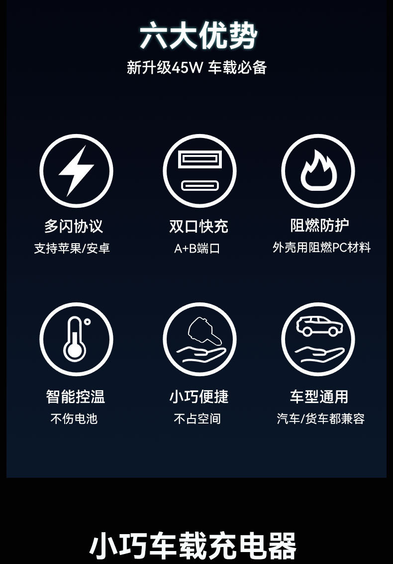 E1 Car Mobile Phone Charger with Built-In Retractable Cable, Cigarette Lighter, Window Breaker Hammer, Five-In-One Car Charger, Multi-Functional