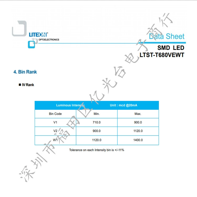 [LTST-T680VEWT LED贴片 红色灯芯发光二极管 光宝原装正品 现货]