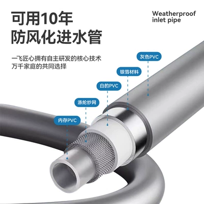 11 generation brushless six-in-one lithium Car washing machine