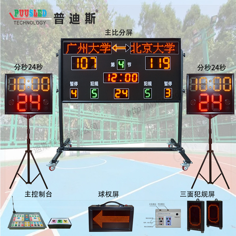 LED�����������ӱȷ���ʾ�� led���ӼƷ��� ���ֳ��� ���߿���