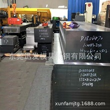 ѸlMGS-2083ģ䓲  W1.2083Rģ䓰徫ϼӹ