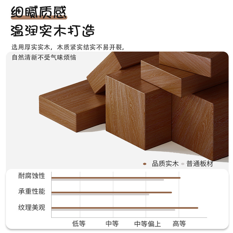 Silla pequeña de madera maciza taburete bajo para el hogar banco de respaldo de madera taburete para adultos fuerte y duradero nuevo taburete cuadrado chino para cambiar zapatos