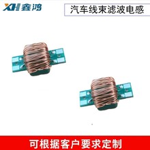 ��܇�����ù�ģ늸У��V����һ��������ͨ�ÿȦ���Ԫ����