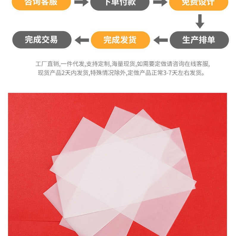 O1CN01gpR1cp1mxfJsvCo04_!!2211